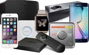 تجهیزات دیجیتال رادرام